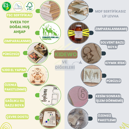 KIDEWO MONTESSORI AHŞAP MATEMATİK SETİ | ÇİFT BASAMAKLI TOPLAMA EĞİTİCİ AHŞAP OYUNCAK